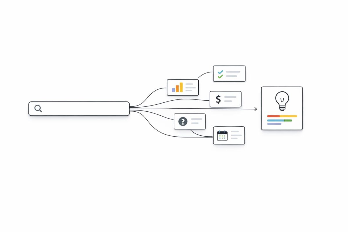 The Ultimate Guide to Query Fan Out in 2026